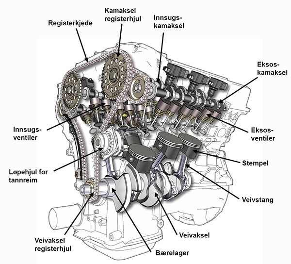 Omabeta moteur à balais Moteur à courant continu 180 V 200 W Moteur à  brosse Corps en alliage d'aluminium Bobines sport electrique